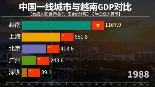 台湾汇率2022年/台湾现在的汇率-第2张图片 台湾汇率2022年/台湾现在的汇率-第2张图片