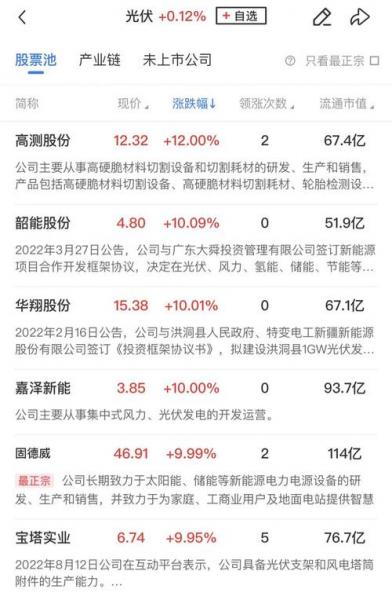 中能电气什么概念/中能电气怎么了-第6张图片 中能电气什么概念/中能电气怎么了-第6张图片
