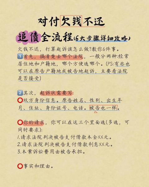 收回债权是什么意思/收回债务-第4张图片 收回债权是什么意思/收回债务-第4张图片