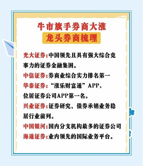 券商还有行情吗-券商会有大行情吗-第3张图片 券商还有行情吗-券商会有大行情吗-第3张图片