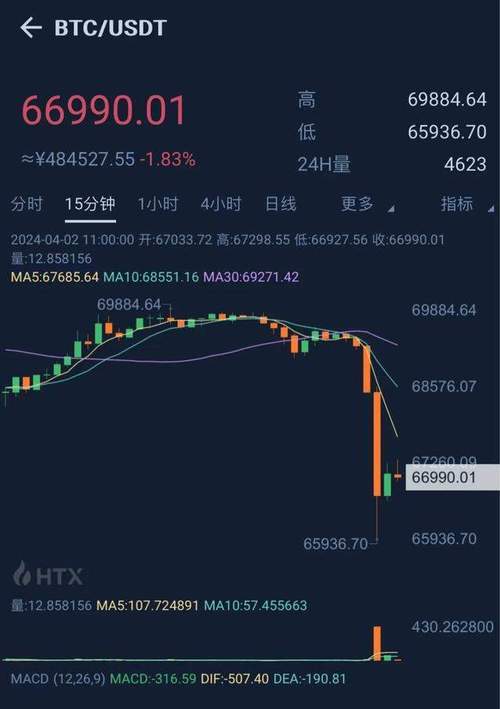 300386股票怎么样/300837股票怎么样?-第4张图片 300386股票怎么样/300837股票怎么样?-第4张图片