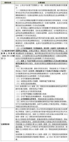 搜于特股票有可能退市吗/搜于特股票一直下跌是要退市了吗?-第1张图片 搜于特股票有可能退市吗/搜于特股票一直下跌是要退市了吗?-第1张图片