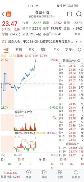 搜于特股票有可能退市吗/搜于特股票一直下跌是要退市了吗?-第8张图片 搜于特股票有可能退市吗/搜于特股票一直下跌是要退市了吗?-第8张图片
