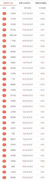 人民币贬值银行存款怎么办,人民币贬值银行存款怎么办理-第10张图片 人民币贬值银行存款怎么办,人民币贬值银行存款怎么办理-第10张图片