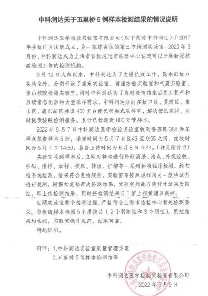 上海中科润达是国企还是私企/上海中科润达服务中心-第5张图片 上海中科润达是国企还是私企/上海中科润达服务中心-第5张图片