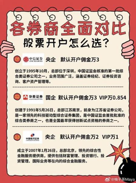 大智慧支持几家证券/大智慧是哪个证券公司的交易软件?-第2张图片 大智慧支持几家证券/大智慧是哪个证券公司的交易软件?-第2张图片
