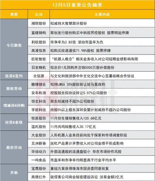 大智慧支持几家证券/大智慧是哪个证券公司的交易软件?-第5张图片 大智慧支持几家证券/大智慧是哪个证券公司的交易软件?-第5张图片