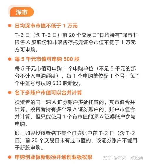新三板打新能撤单吗/新三板打新能重复申购吗-第1张图片 新三板打新能撤单吗/新三板打新能重复申购吗-第1张图片