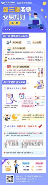 新三板打新能撤单吗/新三板打新能重复申购吗-第9张图片 新三板打新能撤单吗/新三板打新能重复申购吗-第9张图片