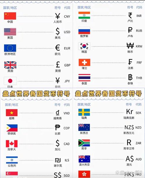 斯里兰卡卢比白俄罗斯卢布汇率查询,斯里兰卡卢布对人民币汇率-第4张图片 斯里兰卡卢比白俄罗斯卢布汇率查询,斯里兰卡卢布对人民币汇率-第4张图片