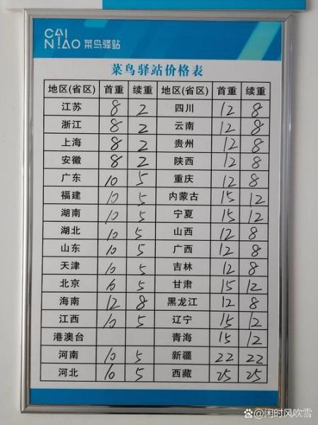 国内物流运费费用表-第3张图片 国内物流运费费用表-第3张图片