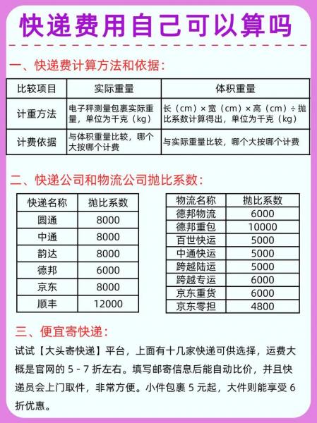 国内物流运费费用表-第6张图片 国内物流运费费用表-第6张图片