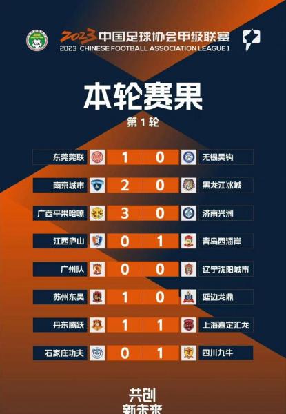 中甲积分榜2022最新排名榜/中甲积分榜2020-第6张图片 中甲积分榜2022最新排名榜/中甲积分榜2020-第6张图片