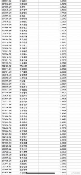 博时沪深300指数c怎么样-博时博时沪深300