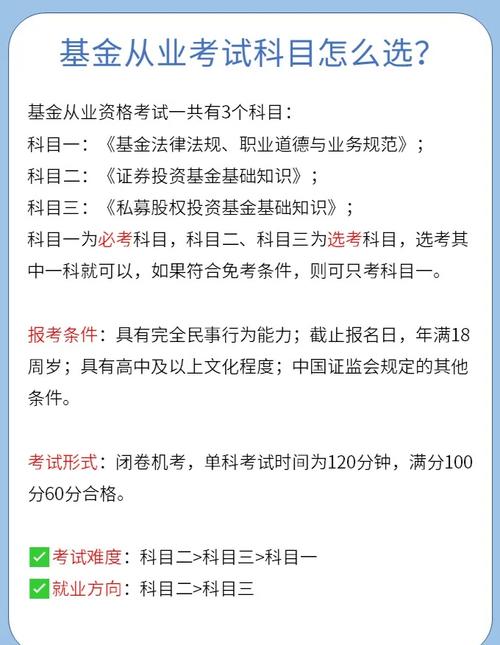 基金管理费计入什么科目,基金管理费向谁收取-第3张图片 基金管理费计入什么科目,基金管理费向谁收取-第3张图片