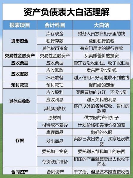 资产负债率10%左右合适吗-第1张图片 资产负债率10%左右合适吗-第1张图片