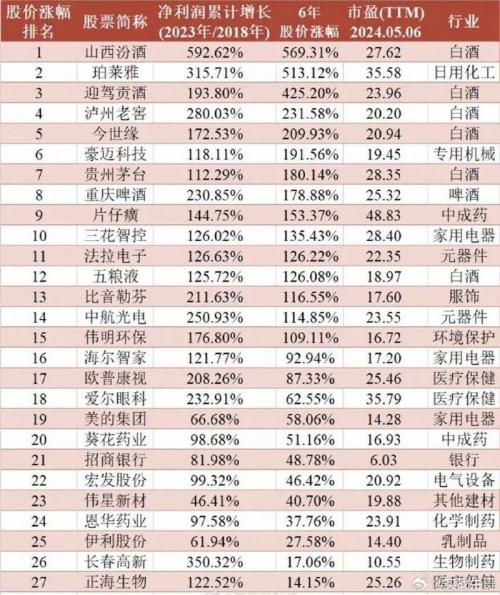 资产负债率10%左右合适吗-第2张图片 资产负债率10%左右合适吗-第2张图片