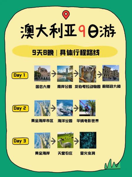 去澳大利亚需要多少钱-去澳大利亚需要多少钱?-第6张图片 去澳大利亚需要多少钱-去澳大利亚需要多少钱?-第6张图片
