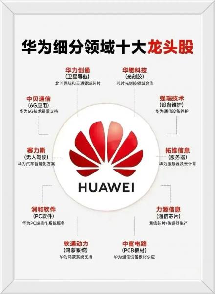 深科技最新股市行情-深科技股票最新消息-第9张图片 深科技最新股市行情-深科技股票最新消息-第9张图片