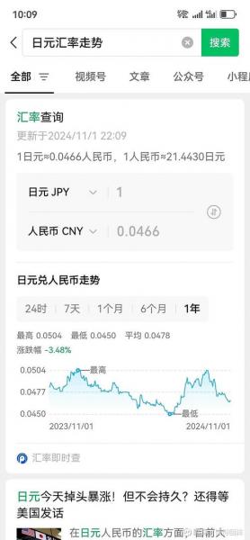 人民币日元中行汇率/中国人民银行汇率查询 日元对换人民币