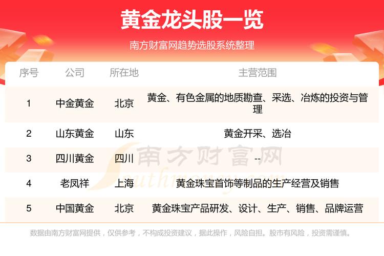 金贵银业金属锑产量有多少-第1张图片 金贵银业金属锑产量有多少-第1张图片