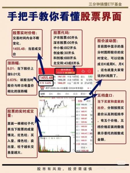 证券网上投票如何操作-第2张图片 证券网上投票如何操作-第2张图片