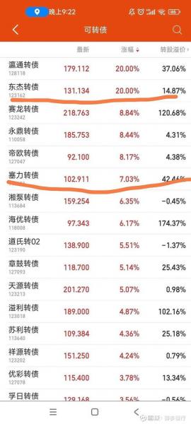 证券网上投票如何操作-第1张图片 证券网上投票如何操作-第1张图片