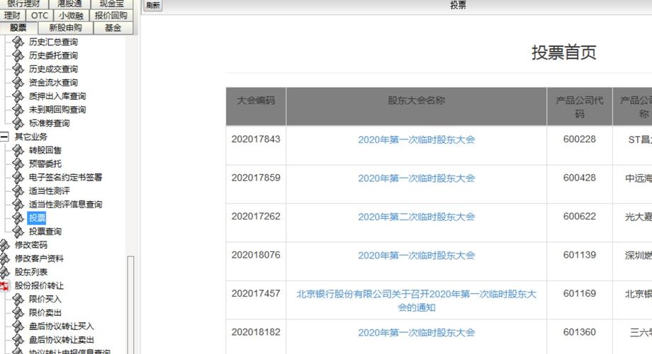 证券网上投票如何操作-第6张图片 证券网上投票如何操作-第6张图片