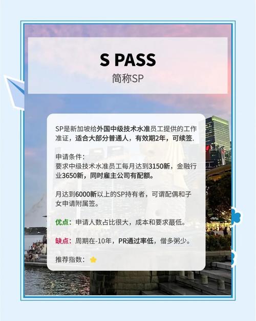 新加坡定居总共需要多少钱?-新加坡留学定居-第6张图片 新加坡定居总共需要多少钱?-新加坡留学定居-第6张图片