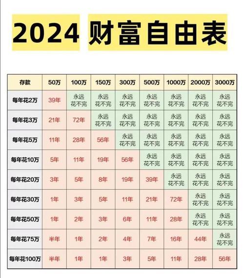 理财净值什么意思-第6张图片 理财净值什么意思-第6张图片