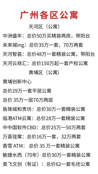 万科和越秀的房子哪个好/越秀厉害还是万科-第5张图片 万科和越秀的房子哪个好/越秀厉害还是万科-第5张图片