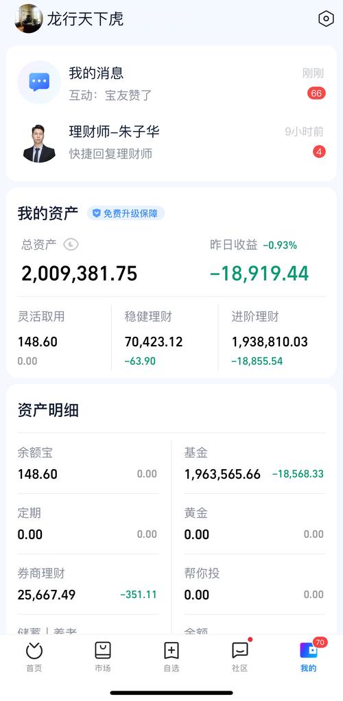 基金买几年-基金买多少年稳赚-第4张图片 基金买几年-基金买多少年稳赚-第4张图片