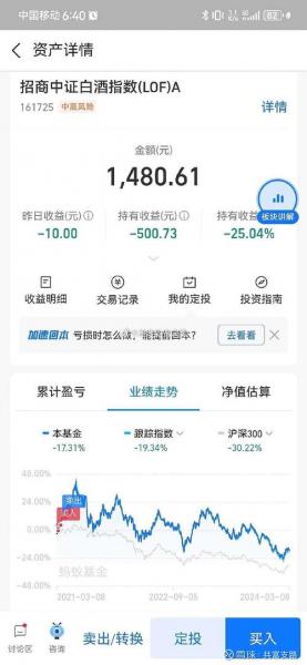 基金买几年-基金买多少年稳赚-第7张图片 基金买几年-基金买多少年稳赚-第7张图片