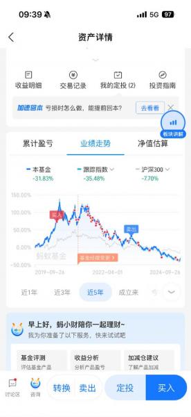 基金占比份额怎么查看/基金总份额哪里能看到-第3张图片 基金占比份额怎么查看/基金总份额哪里能看到-第3张图片