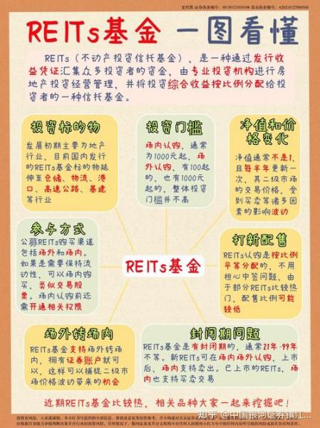 买基金什么叫配售-啥是基金配售-第2张图片 买基金什么叫配售-啥是基金配售-第2张图片