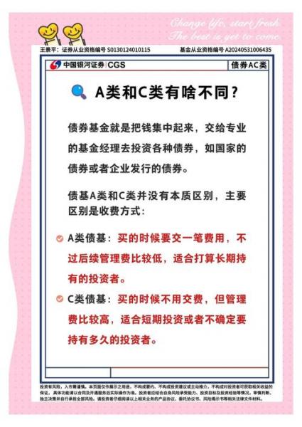 债券c和b有什么区别-债券c和b的区别