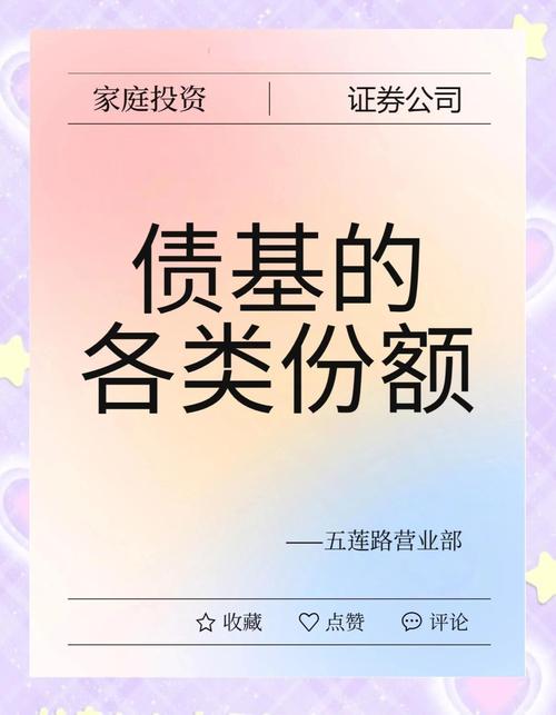 债券c和b有什么区别-债券c和b的区别-第2张图片 债券c和b有什么区别-债券c和b的区别-第2张图片