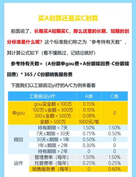 债券c和b有什么区别-债券c和b的区别-第4张图片 债券c和b有什么区别-债券c和b的区别-第4张图片