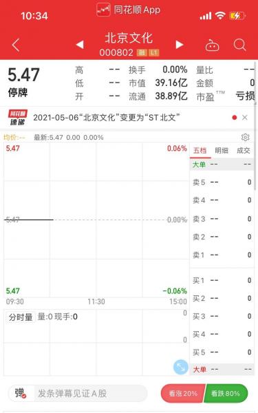 北京文化为什么被st/北京文化为什么会亏损-第3张图片 北京文化为什么被st/北京文化为什么会亏损-第3张图片