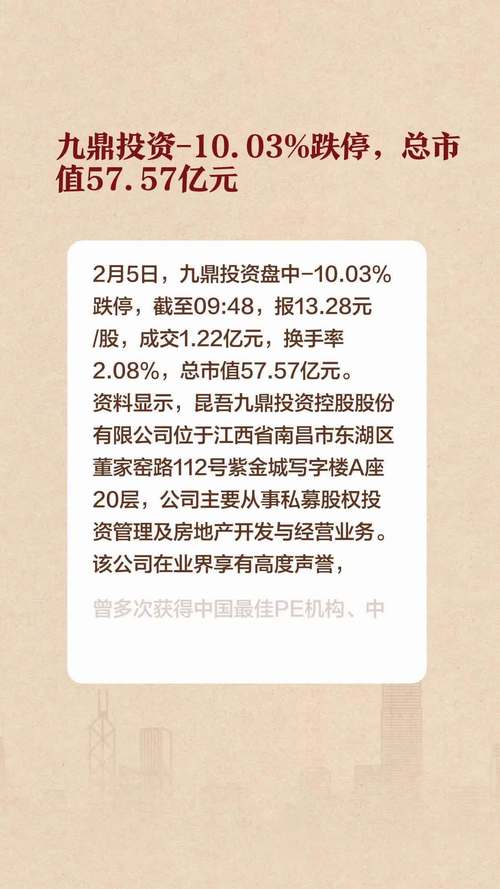 九鼎投资和九鼎集团什么关系-九鼎投资和九鼎新材什么关系-第6张图片 九鼎投资和九鼎集团什么关系-九鼎投资和九鼎新材什么关系-第6张图片