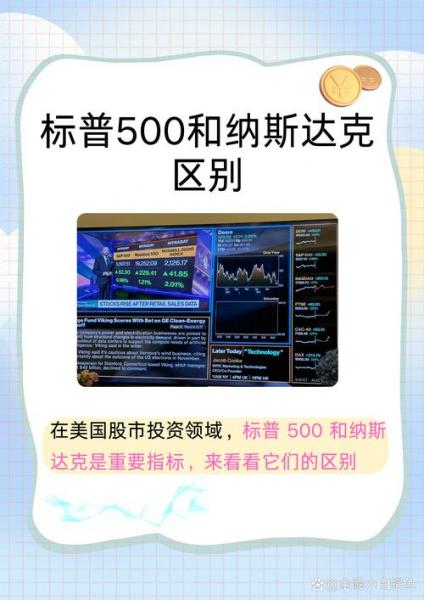 标普和纳指区别-标普500指数和纳指创新高-第1张图片 标普和纳指区别-标普500指数和纳指创新高-第1张图片