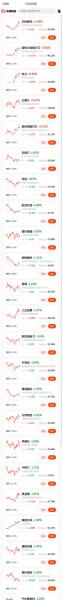 长信金利一年收费多少,长信金利最近分红了吗-第5张图片 长信金利一年收费多少,长信金利最近分红了吗-第5张图片