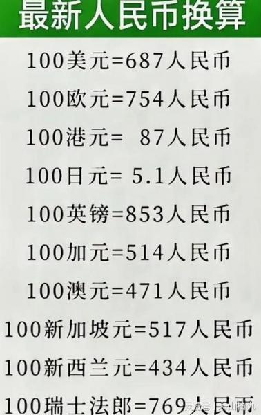 两千欧元等于多少人民币多少钱/二千欧元是多少人民币-第9张图片 两千欧元等于多少人民币多少钱/二千欧元是多少人民币-第9张图片