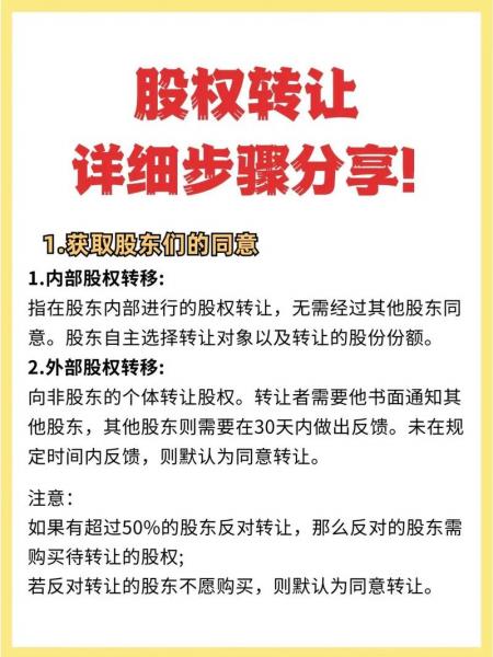 流通股能转非流通股吗-第2张图片 流通股能转非流通股吗-第2张图片