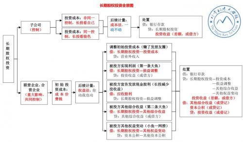 流通股能转非流通股吗-第3张图片 流通股能转非流通股吗-第3张图片