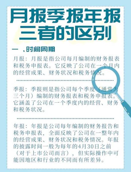 三季报是年报吗-第1张图片 三季报是年报吗-第1张图片