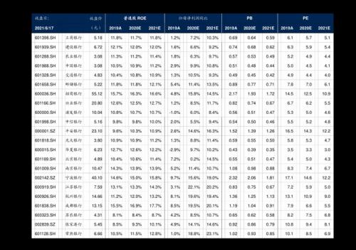 三丰智能属于什么板块-第2张图片 三丰智能属于什么板块-第2张图片