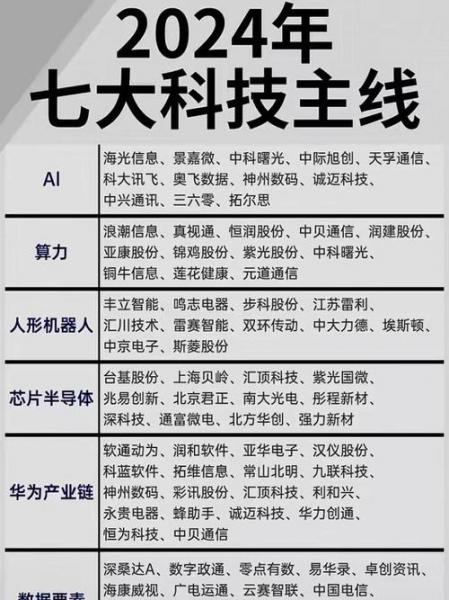 三丰智能属于什么板块-第5张图片 三丰智能属于什么板块-第5张图片