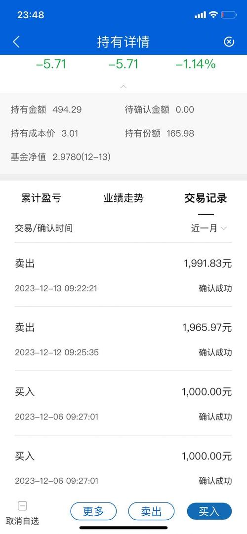 货币基金赎回要多久,货币基金赎回当天到账吗-第7张图片 货币基金赎回要多久,货币基金赎回当天到账吗-第7张图片