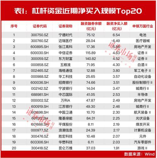 易明医药有什么传闻-易明医药公司-第1张图片 易明医药有什么传闻-易明医药公司-第1张图片